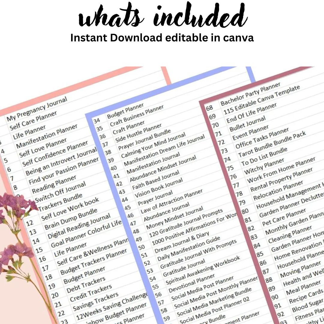 15,000+ PLR Planners, Journals & Printables (With Resell Rights!) - Image 2