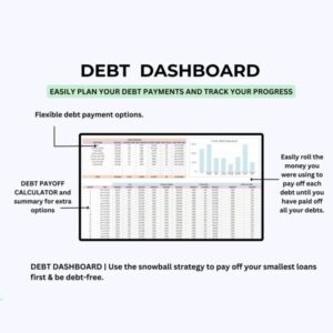 The Complete 2025 Financial Reset System