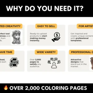 2,000+ Steampunk Coloring Pages – With Full MRR Rights