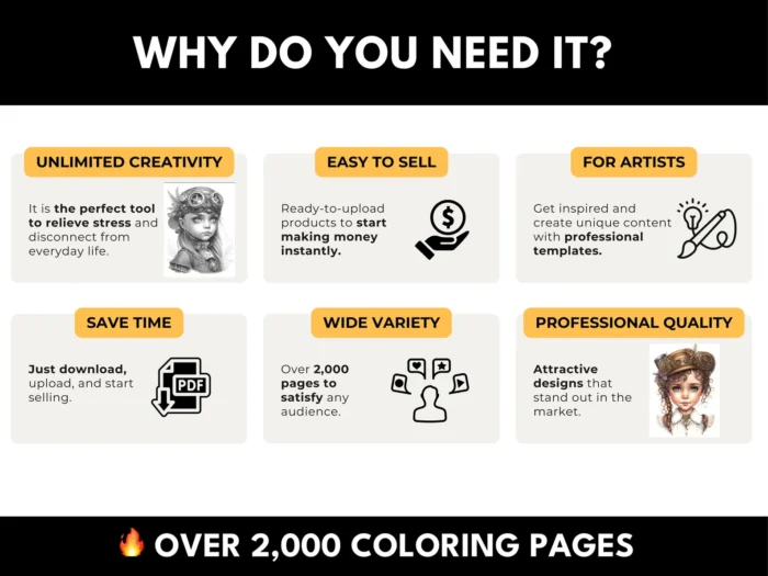 2,000+ Steampunk Coloring Pages – With Full MRR Rights - Image 2